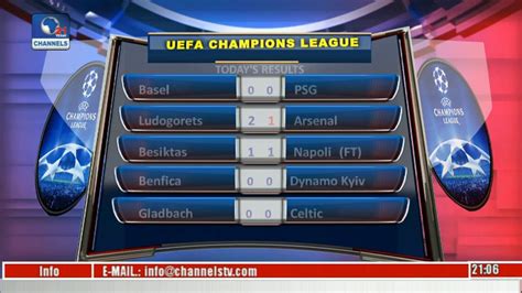 ucl live scores|Champions League Live Scores, Fixtures & Results .